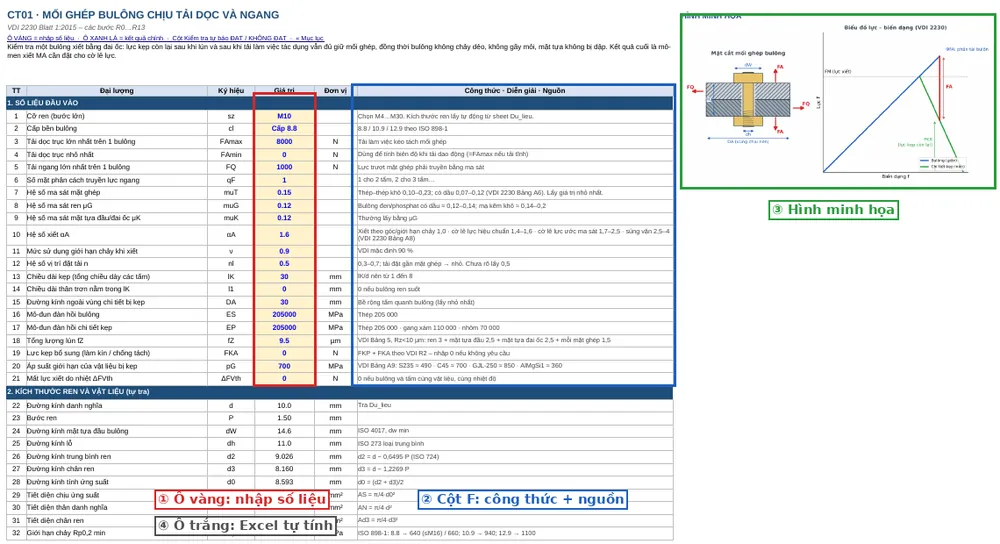 Cấu trúc một sheet tính toán (ví dụ CT01 mối ghép bulông)